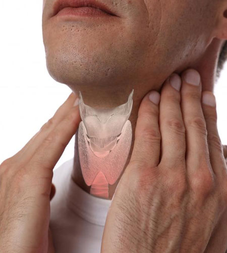 thyroid treatment in narasaraopet